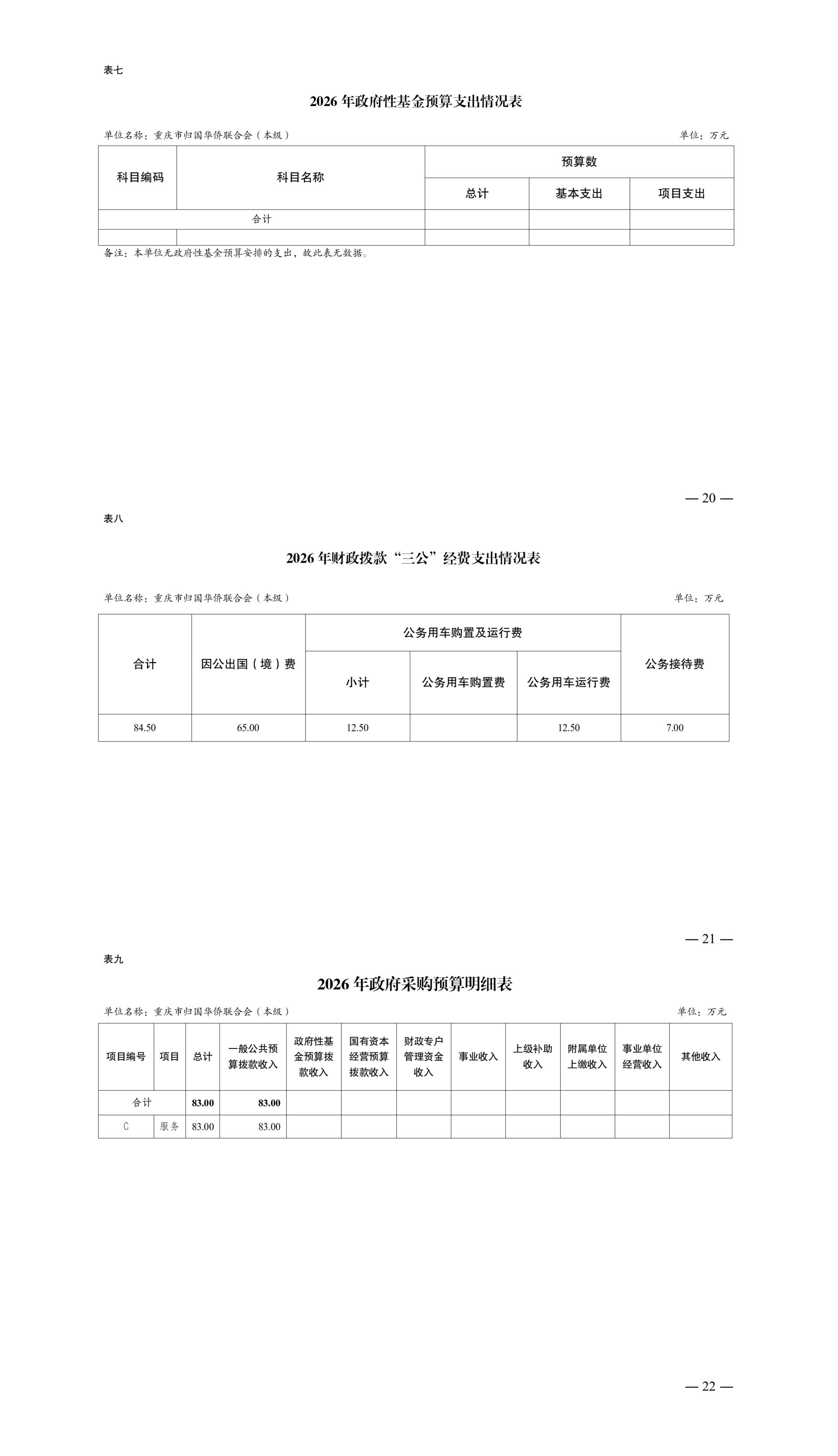 附件4：2026年单位预算情况说明-市侨联（本级）_01